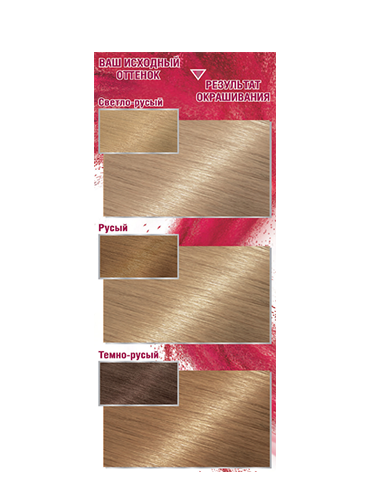 Краска для волос Garnier Color Sensation 8.0 Переливающийся светло-русый-5